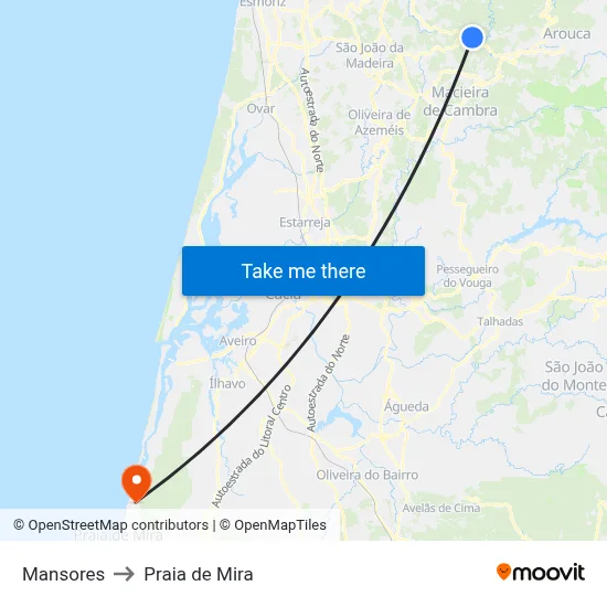 Mansores to Praia de Mira map