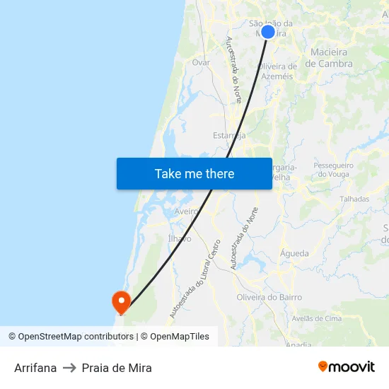 Arrifana to Praia de Mira map