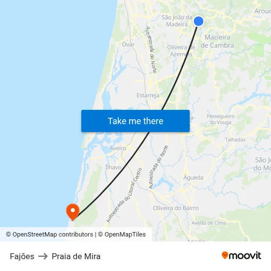 Fajões to Praia de Mira map