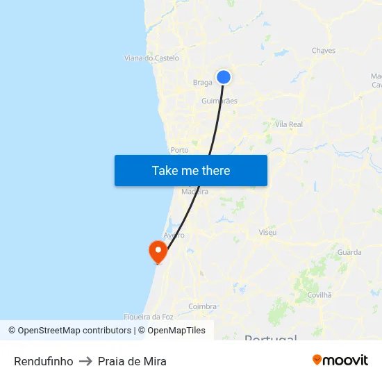 Rendufinho to Praia de Mira map