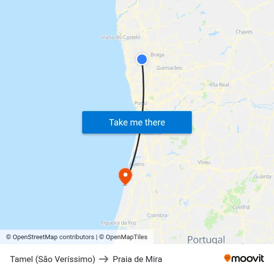 Tamel (São Veríssimo) to Praia de Mira map