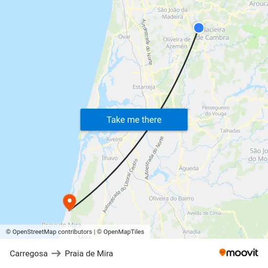Carregosa to Praia de Mira map
