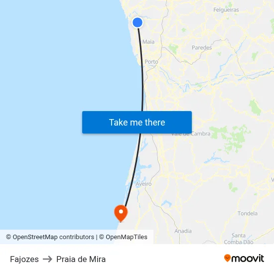 Fajozes to Praia de Mira map