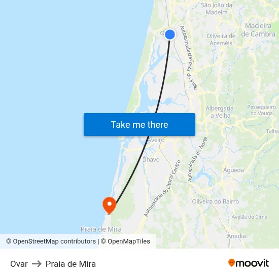 Ovar to Praia de Mira map