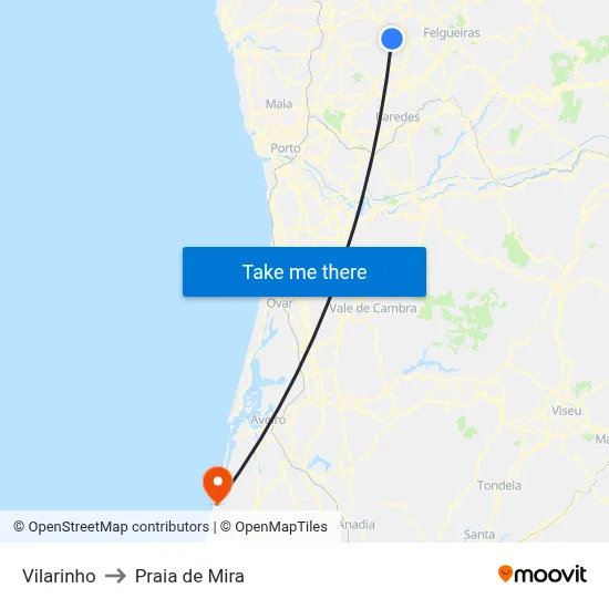 Vilarinho to Praia de Mira map