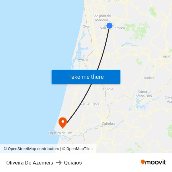 Oliveira De Azeméis to Quiaios map