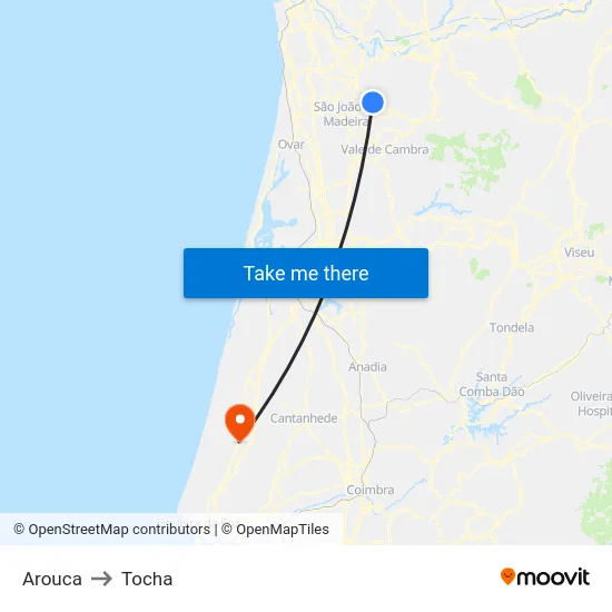 Arouca to Tocha map