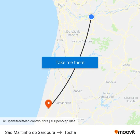 São Martinho de Sardoura to Tocha map
