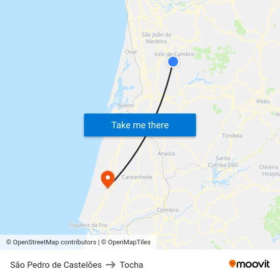 São Pedro de Castelões to Tocha map