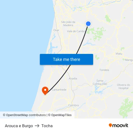 Arouca e Burgo to Tocha map