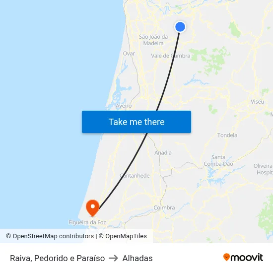 Raiva, Pedorido e Paraíso to Alhadas map