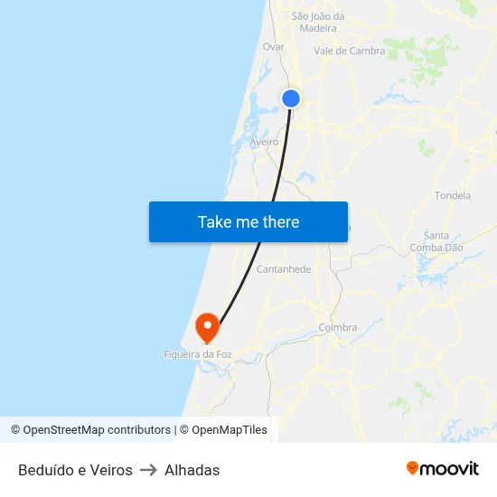 Beduído e Veiros to Alhadas map