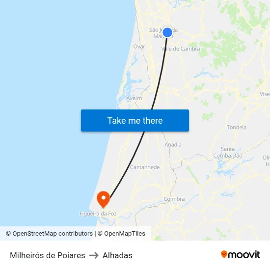 Milheirós de Poiares to Alhadas map