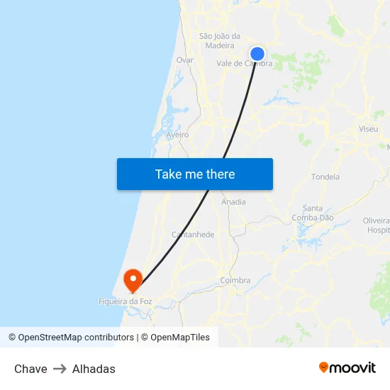 Chave to Alhadas map