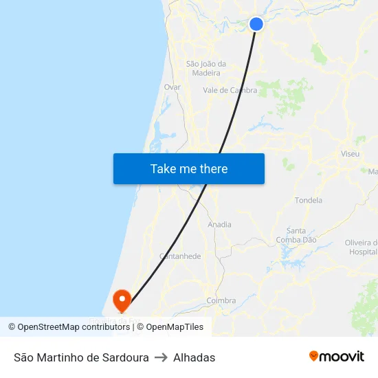 São Martinho de Sardoura to Alhadas map