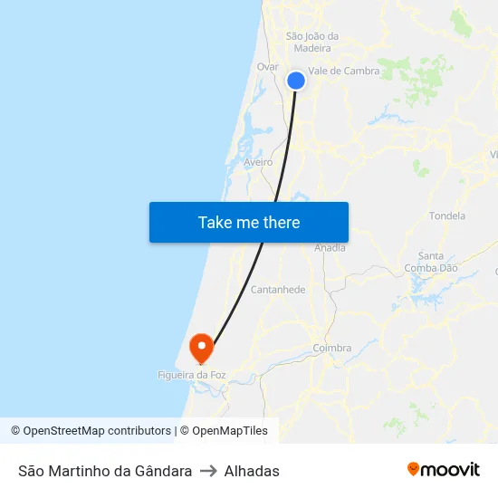 São Martinho da Gândara to Alhadas map