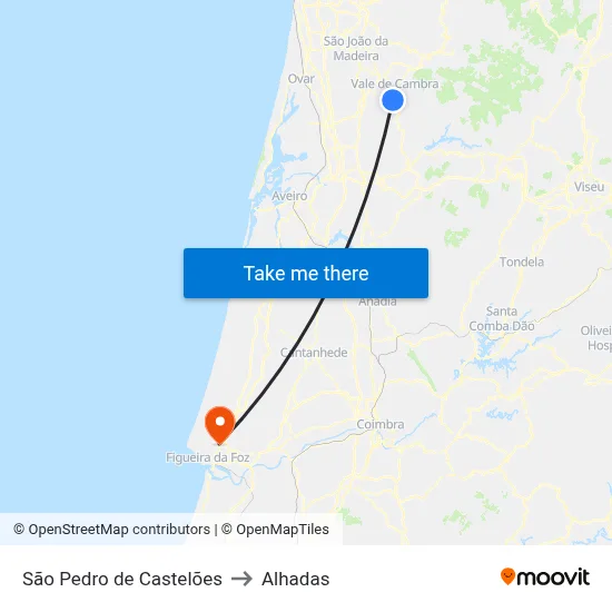 São Pedro de Castelões to Alhadas map