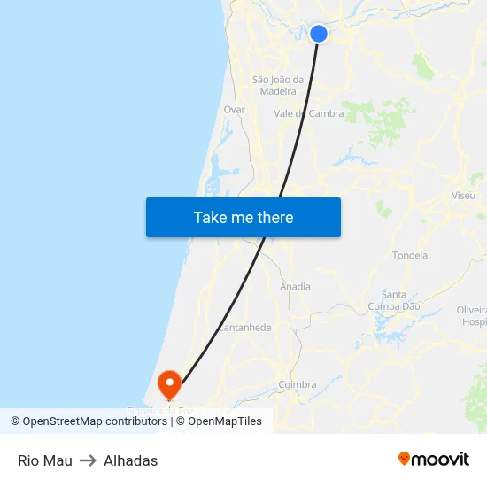 Rio Mau to Alhadas map