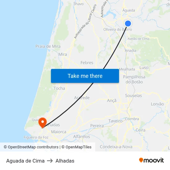Aguada de Cima to Alhadas map