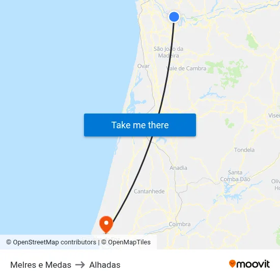 Melres e Medas to Alhadas map