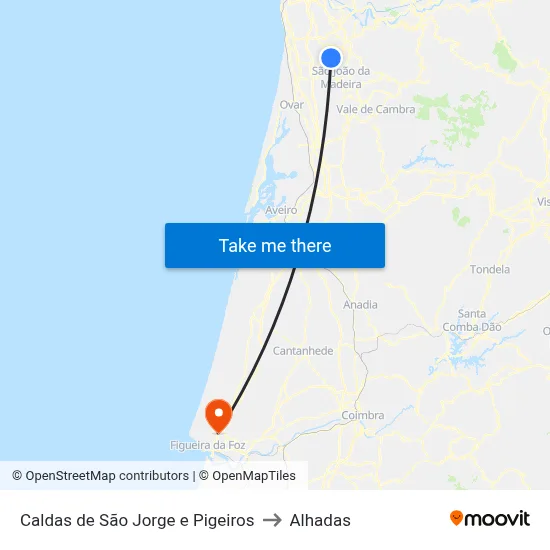 Caldas de São Jorge e Pigeiros to Alhadas map