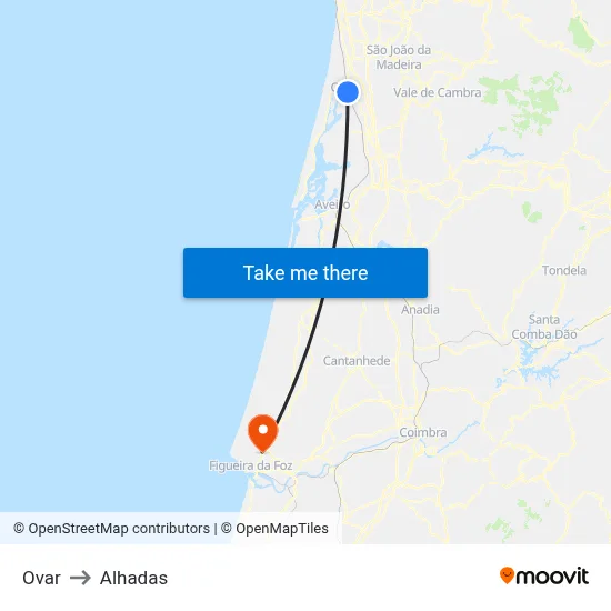 Ovar to Alhadas map