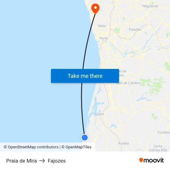 Praia de Mira to Fajozes map