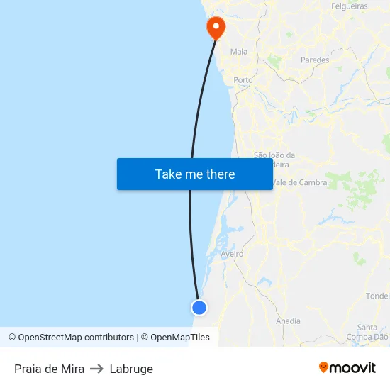 Praia de Mira to Labruge map