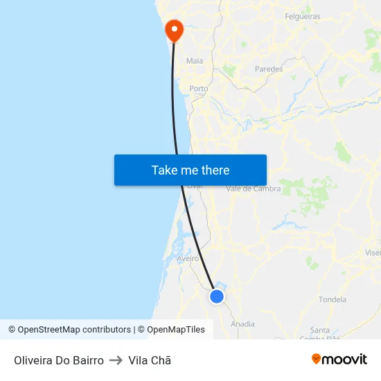 Oliveira Do Bairro to Vila Chã map