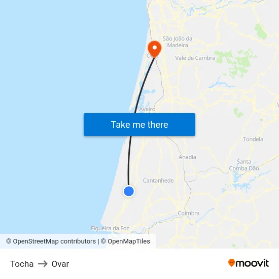 Tocha to Ovar map