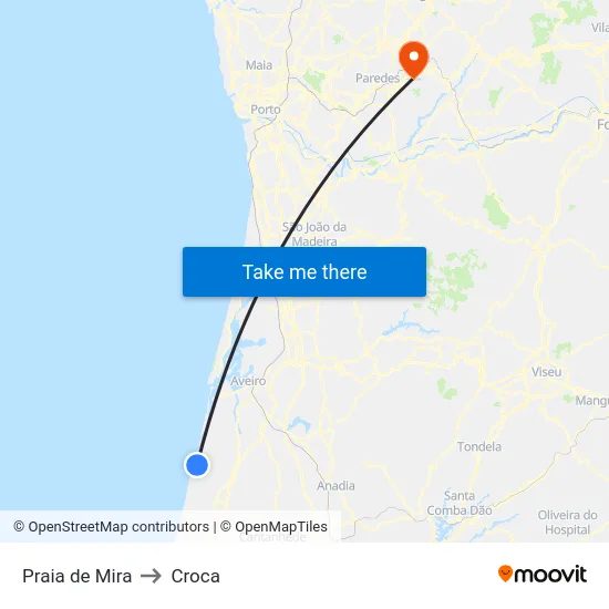 Praia de Mira to Croca map