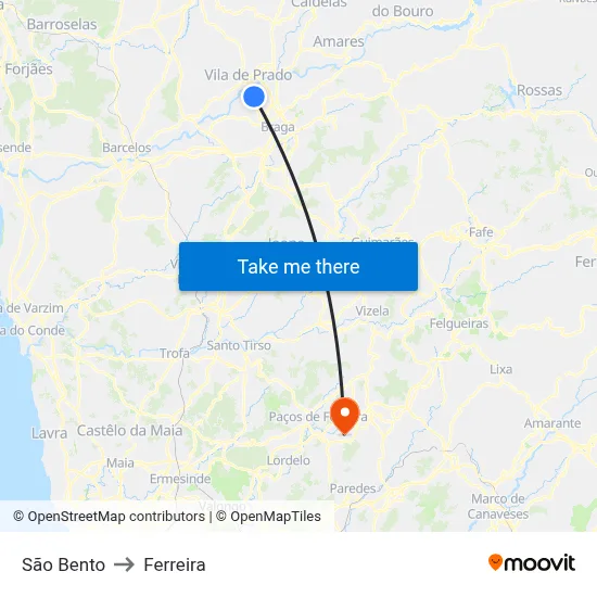 São Bento to Ferreira map