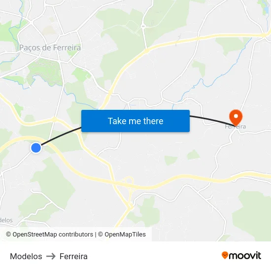 Modelos to Ferreira map
