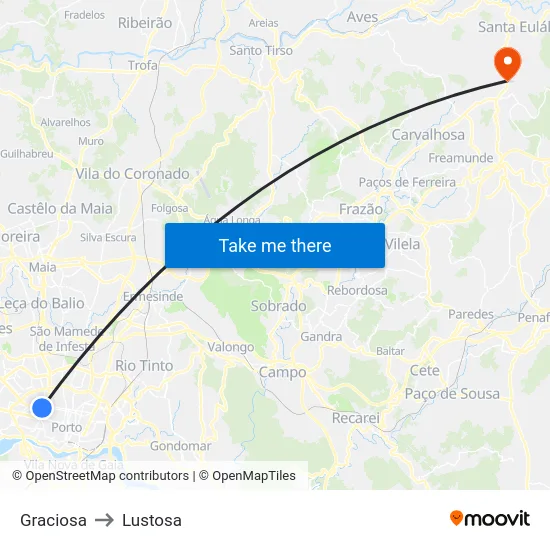 Graciosa to Lustosa map