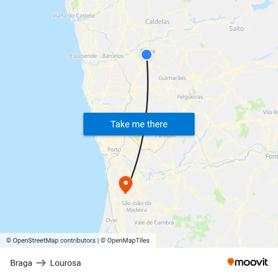 Braga to Lourosa map