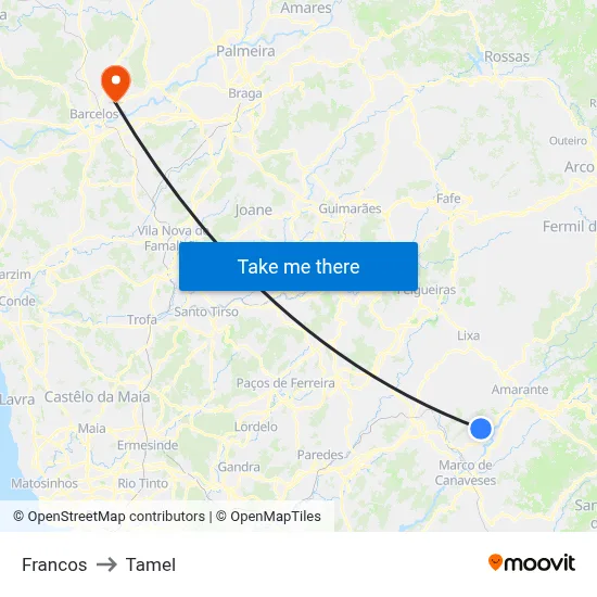 Francos to Tamel map