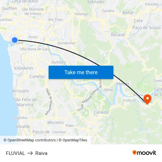 FLUVIAL to Raiva map