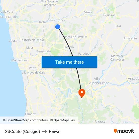 SSCouto (Colégio) to Raiva map