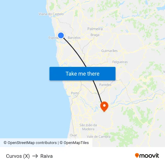 Curvos (X) to Raiva map