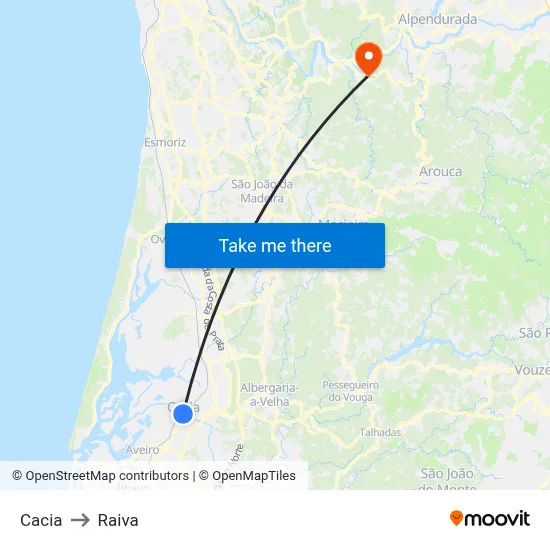 Cacia to Raiva map