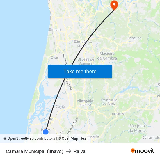 Câmara Municipal (Ílhavo) to Raiva map