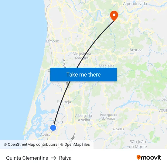 Quinta Clementina to Raiva map