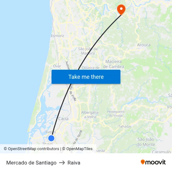 Mercado de Santiago to Raiva map