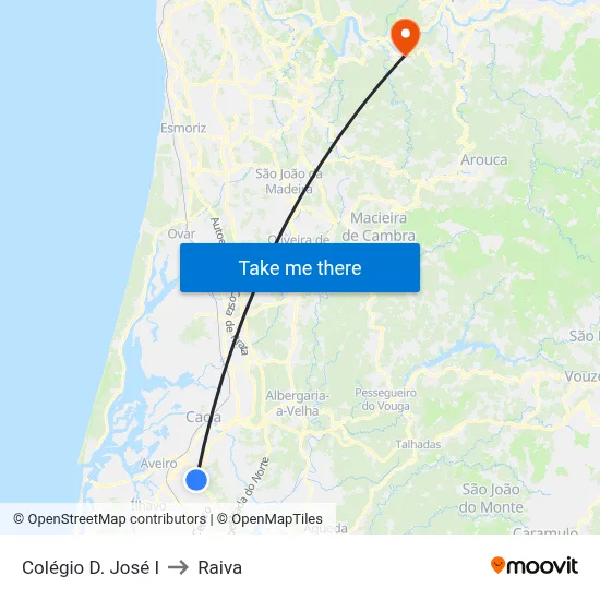 Colégio D. José I to Raiva map
