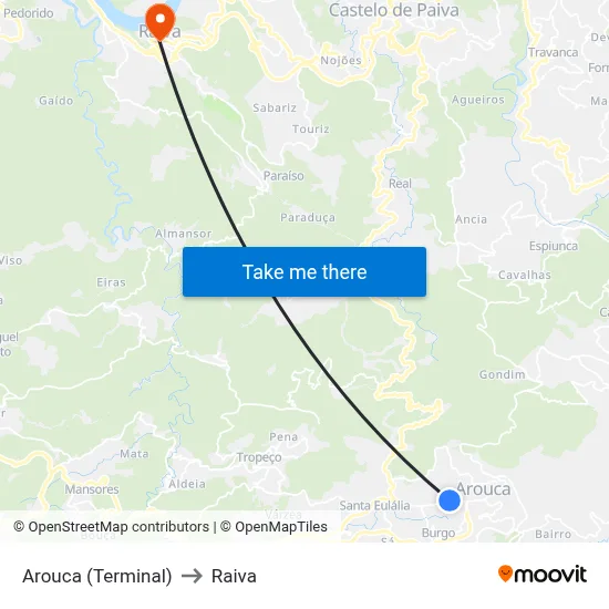 Arouca (Terminal) to Raiva map