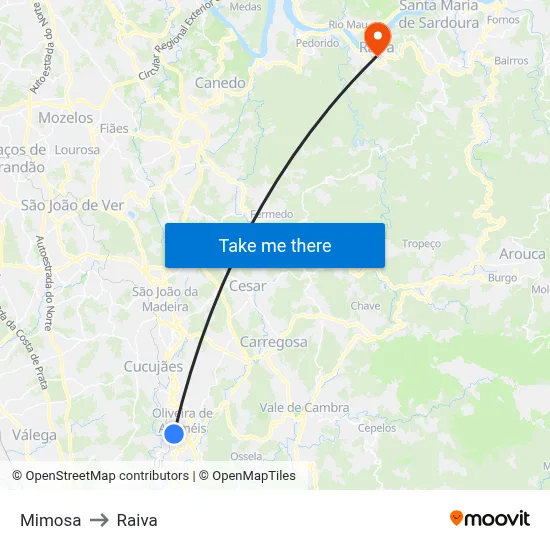 Mimosa to Raiva map