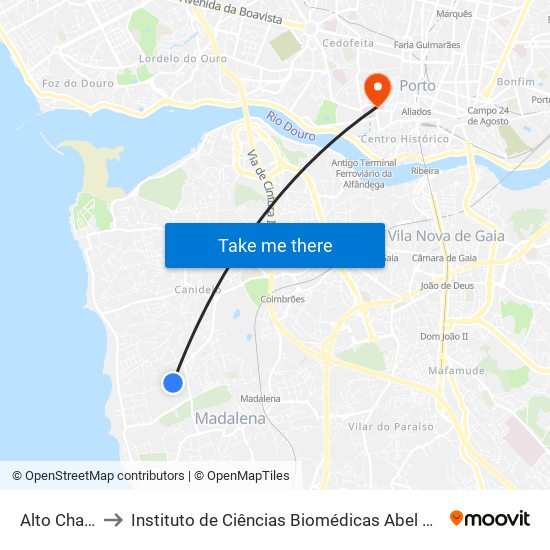 Alto Chaquedas to Instituto de Ciências Biomédicas Abel Salazar - Polo de Medicina map