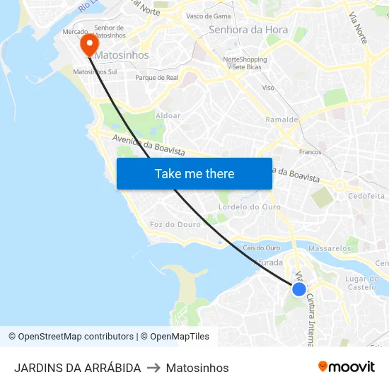 JARDINS DA ARRÁBIDA to Matosinhos map