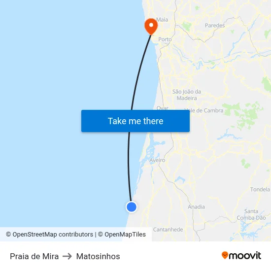 Praia de Mira to Matosinhos map