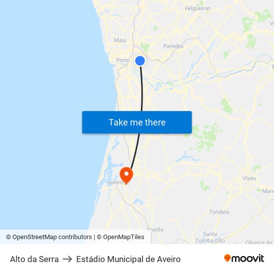 Alto da Serra to Estádio Municipal de Aveiro map